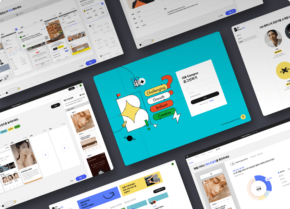 i2b campus 4 image 1